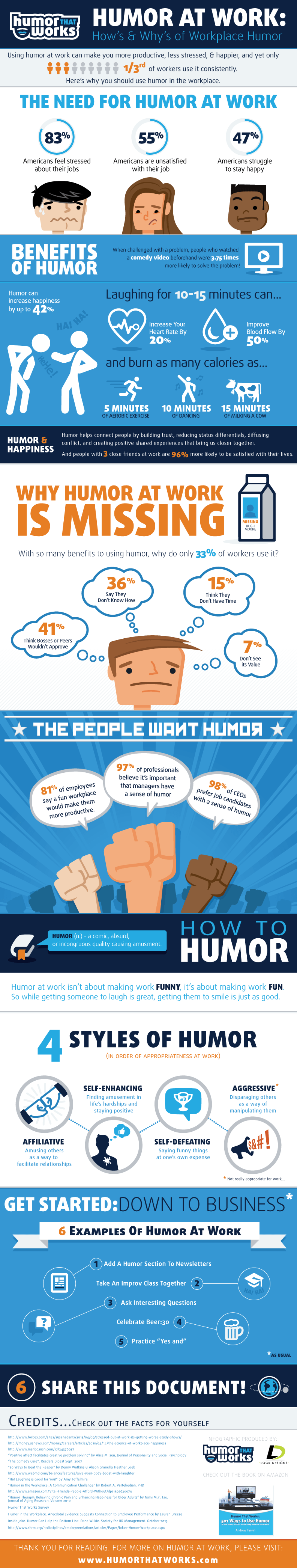 Humor At Work Infographic Humor That Works